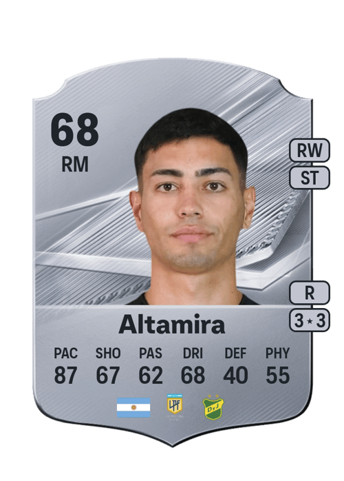 Facundo Altamira