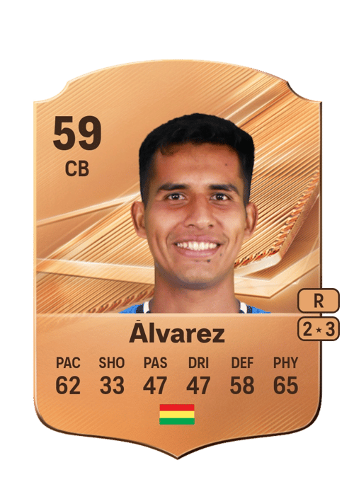 Eduardo Álvarez