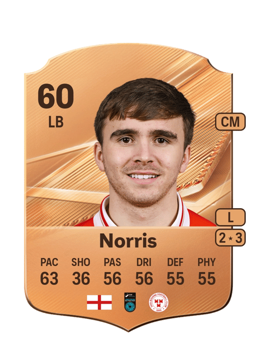 James Norris