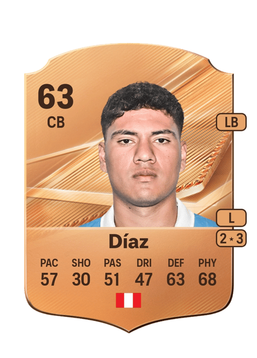 Leonardo Díaz
