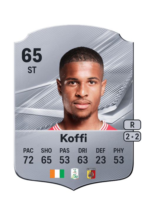 N'Dri Philippe Koffi