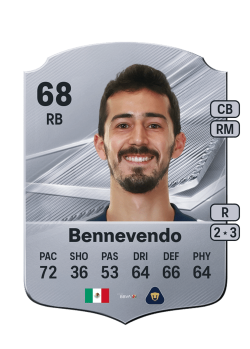 Pablo Bennevendo