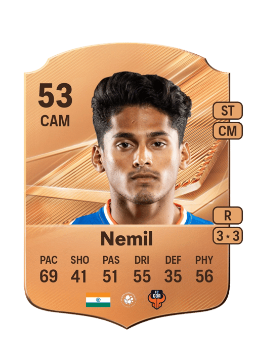 Muhammed Nemil