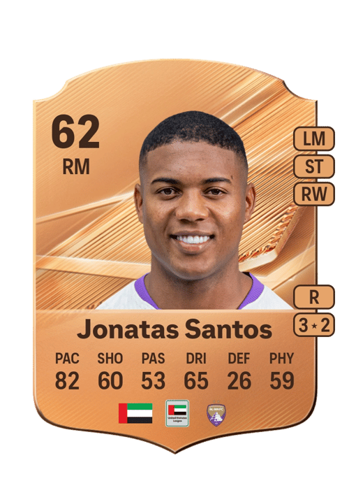 Jonatas Santos