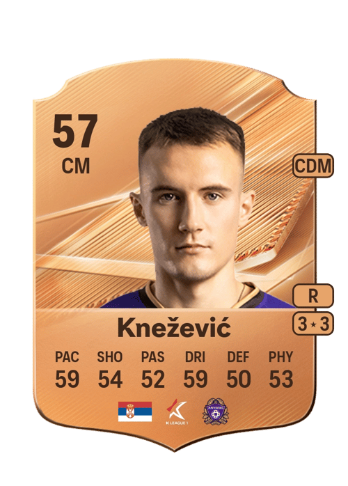 Branislav Knežević