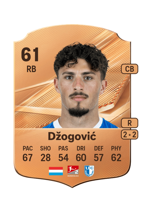 Eldin Džogović