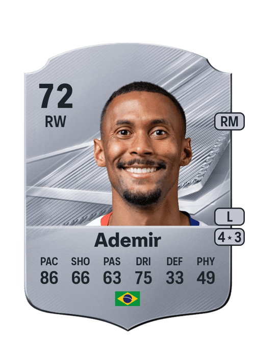 Ademir