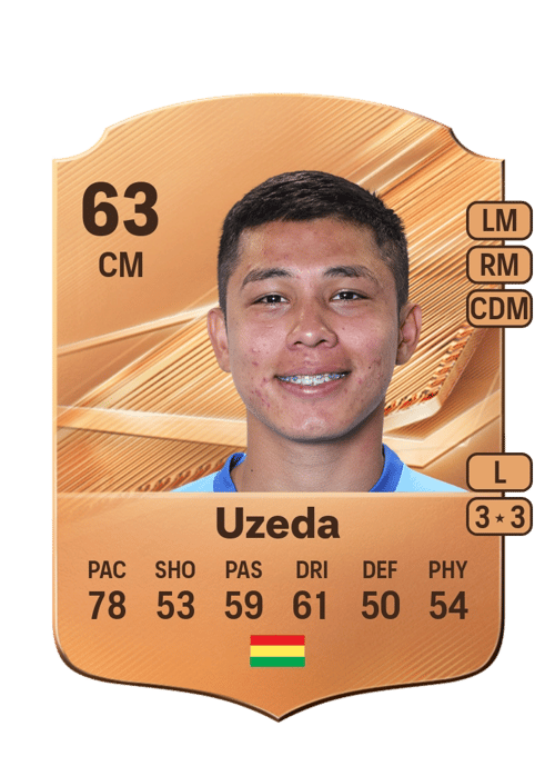 Javier Uzeda