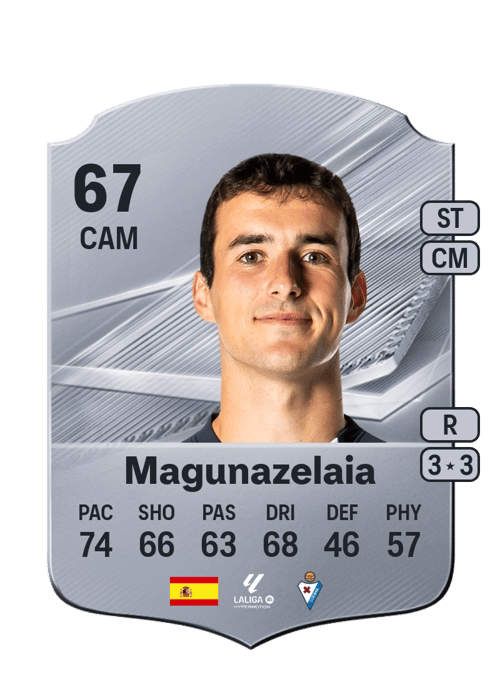 Magunazelaia