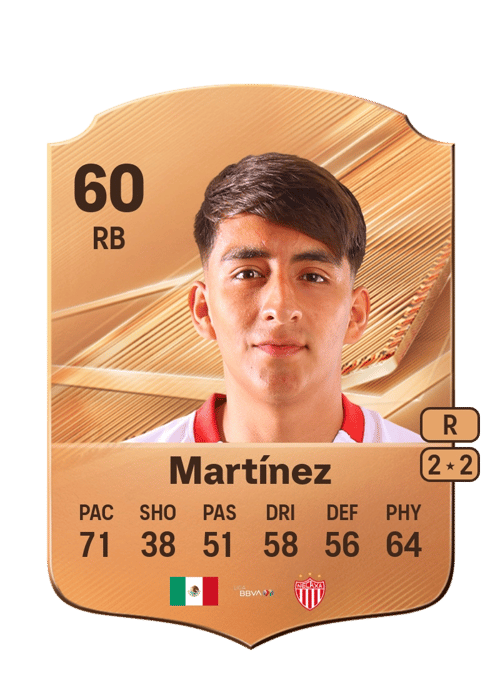 Emilio Martínez