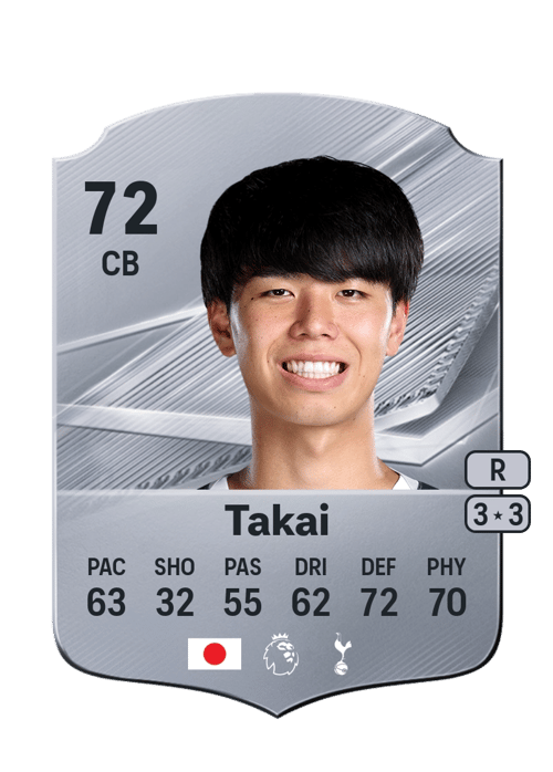 Kota Takai