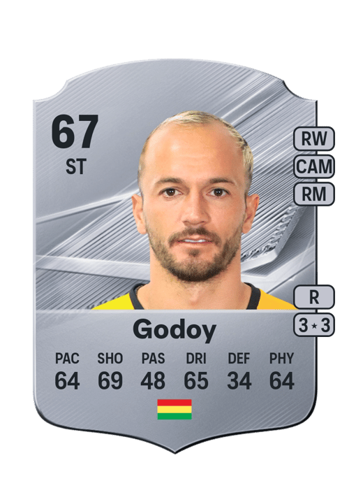 Juan Godoy