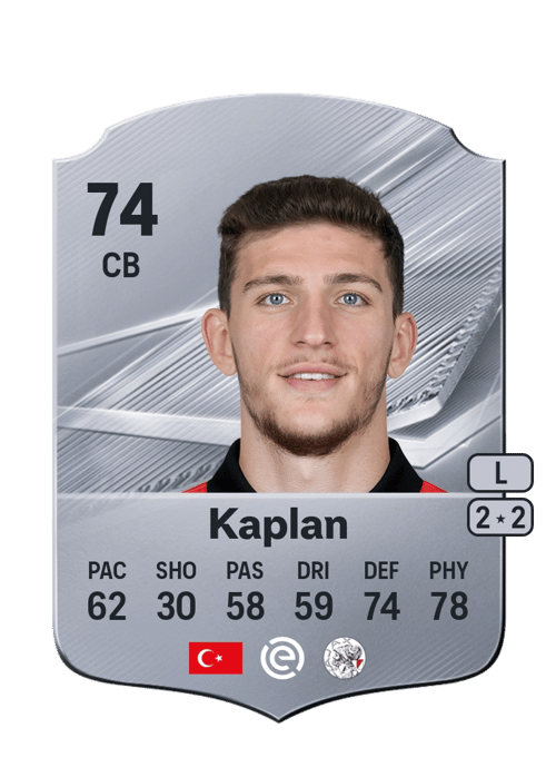 Ahmetcan Kaplan