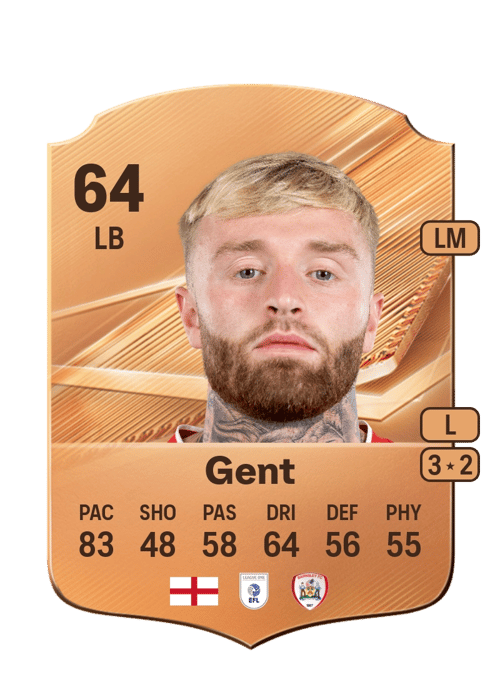 Georgie Gent