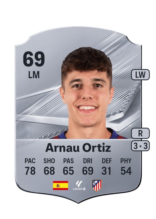 Arnau Ortiz