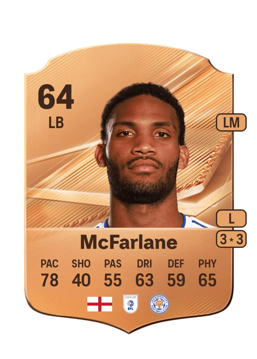 Christian McFarlane