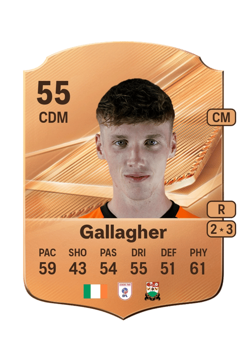 Oisin Gallagher