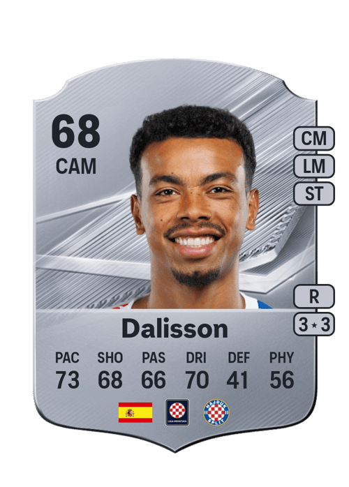 Dalisson
