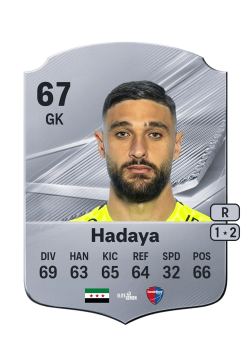 Elias Hadaya