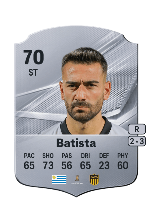 Facundo Batista