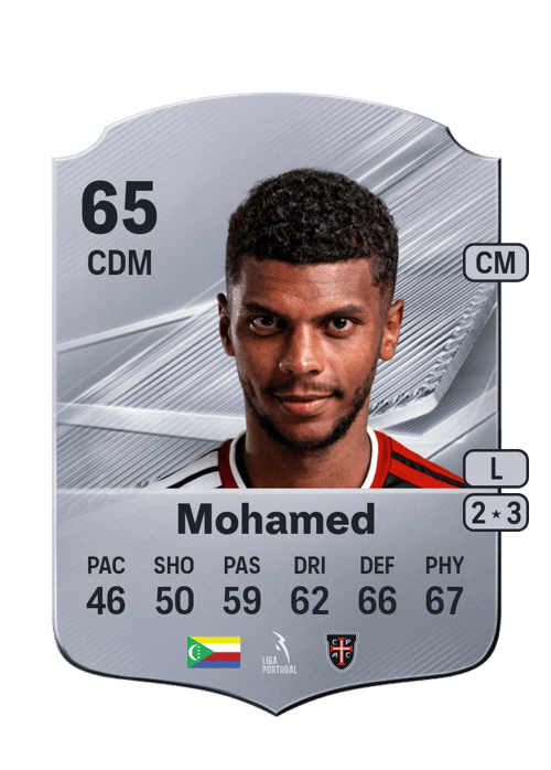 Iyad Mohamed