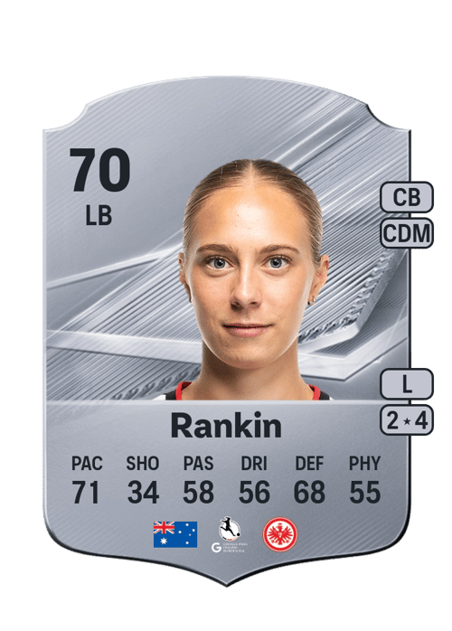 Jamilla Rankin