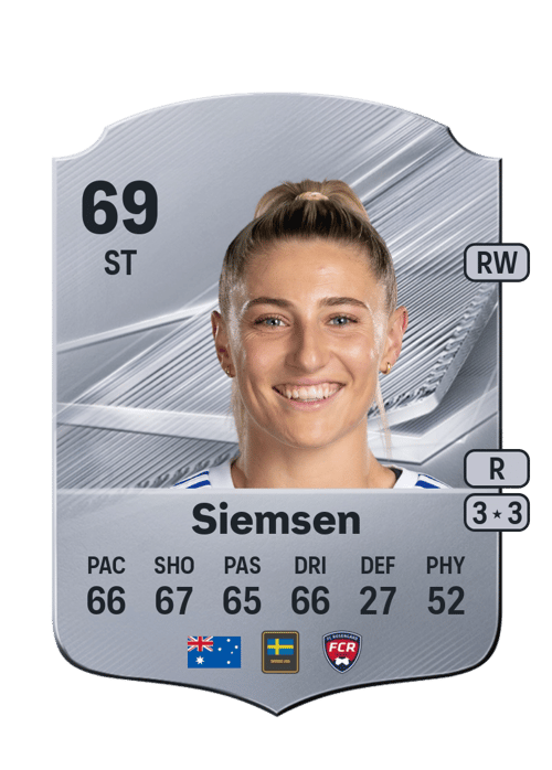 Remy Siemsen