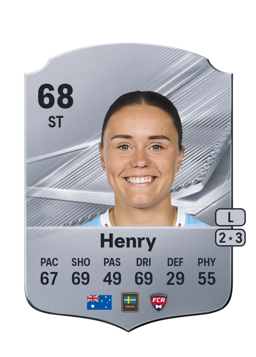 Bryleeh Henry