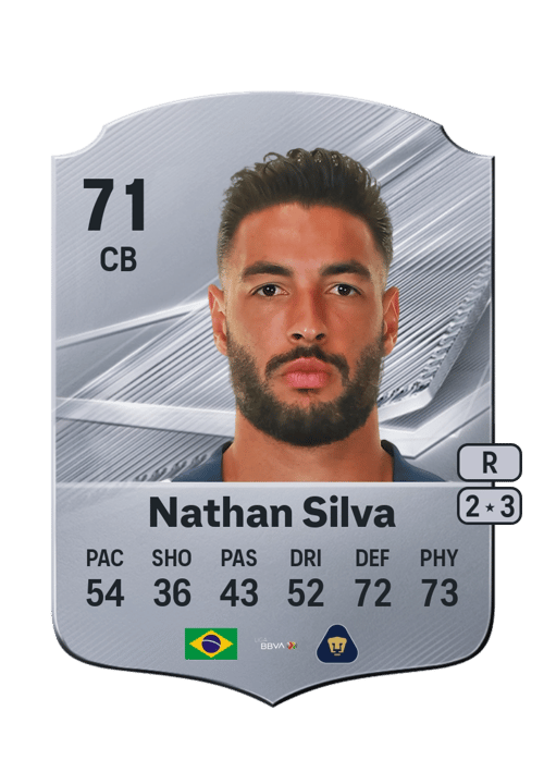 Nathan Silva