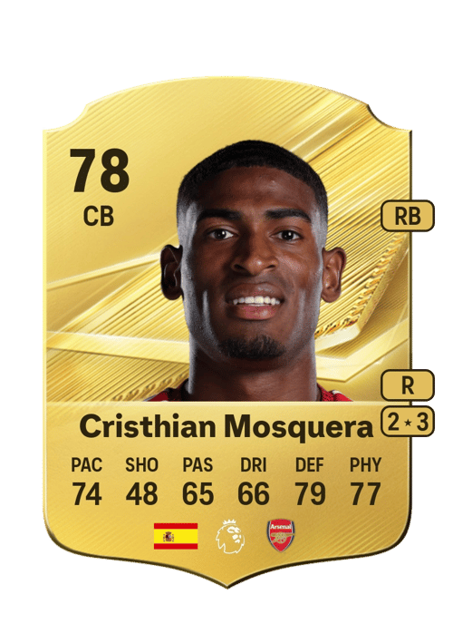 Cristhian Mosquera