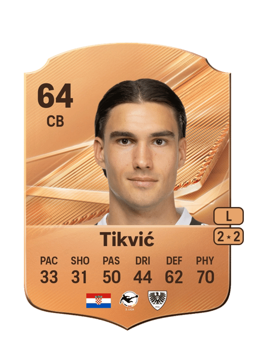 Antonio Tikvić
