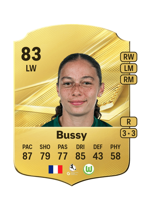 Kessya Bussy