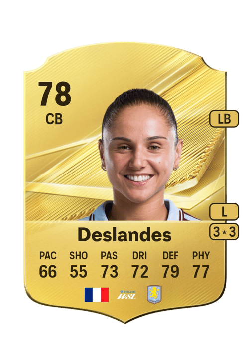 Océane Deslandes