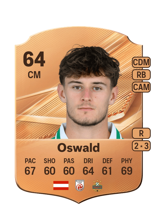 Moritz Oswald