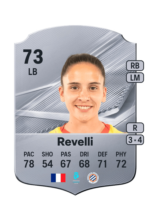 Manon Revelli