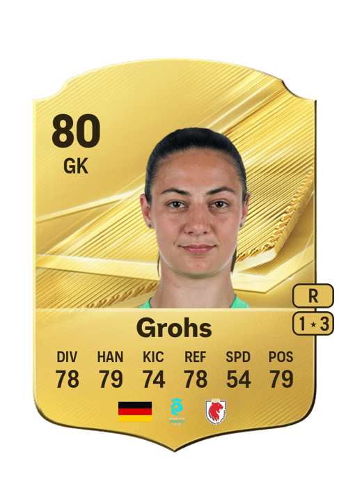 Maria-Luisa Grohs
