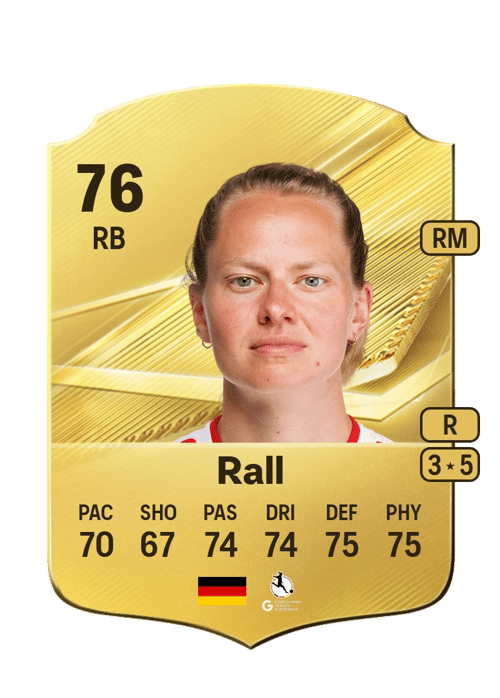 Maxi Rall
