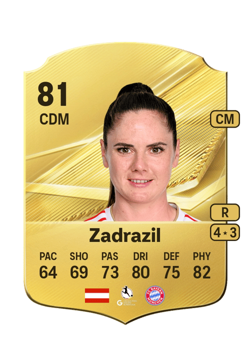Sarah Zadrazil