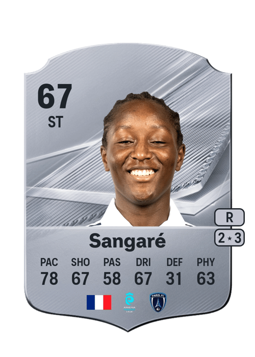 Hawa Sangaré