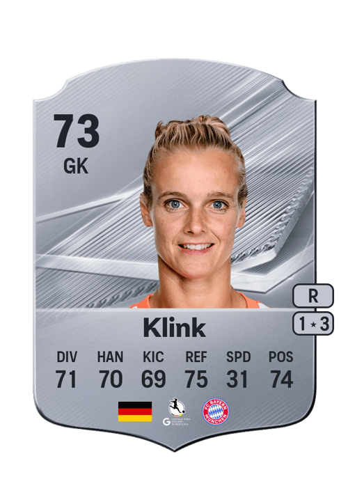 Anna Klink