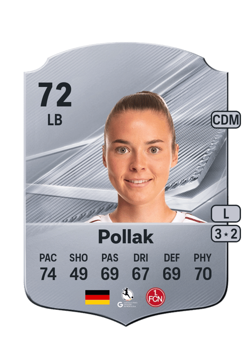 Julia Pollak