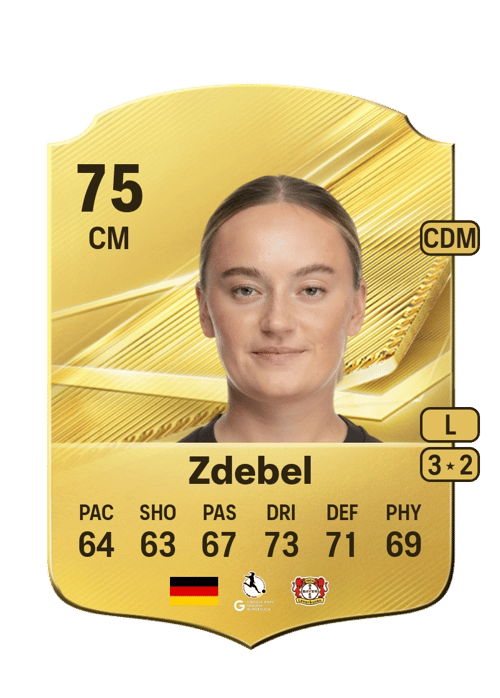 Sofie Zdebel
