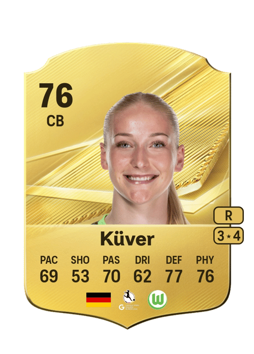 Camilla Küver