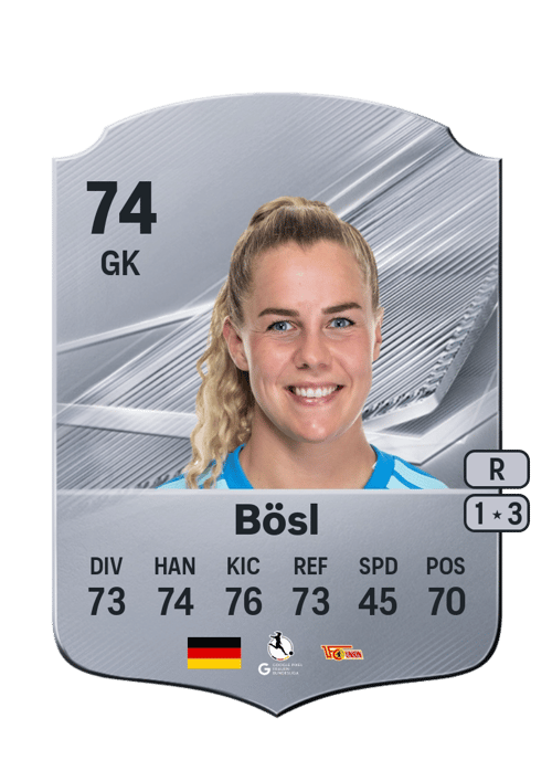 Cara Bösl