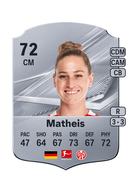 Saskia Matheis