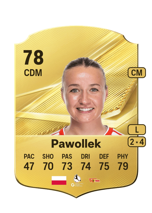 Tanja Pawollek