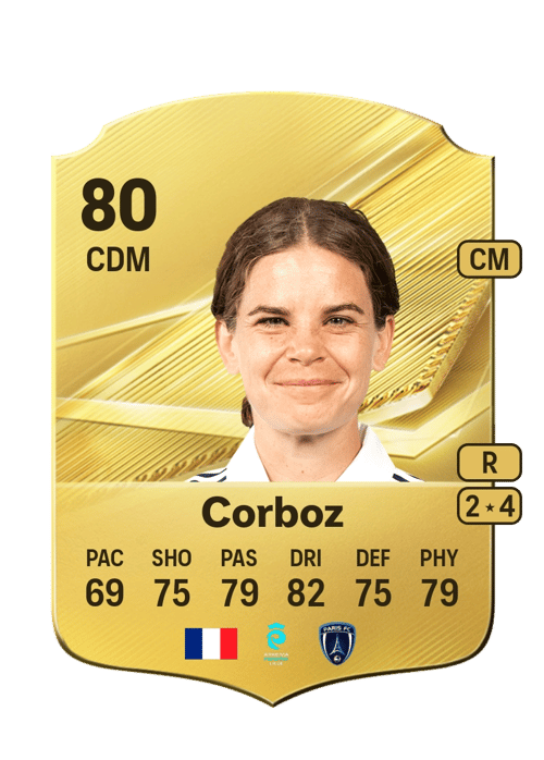 Daphné Corboz