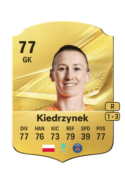 Katarzyna Kiedrzynek