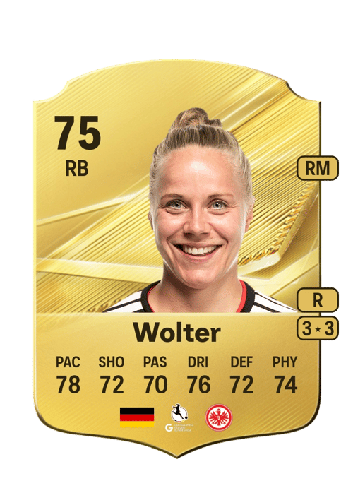Pia-Sophie Wolter