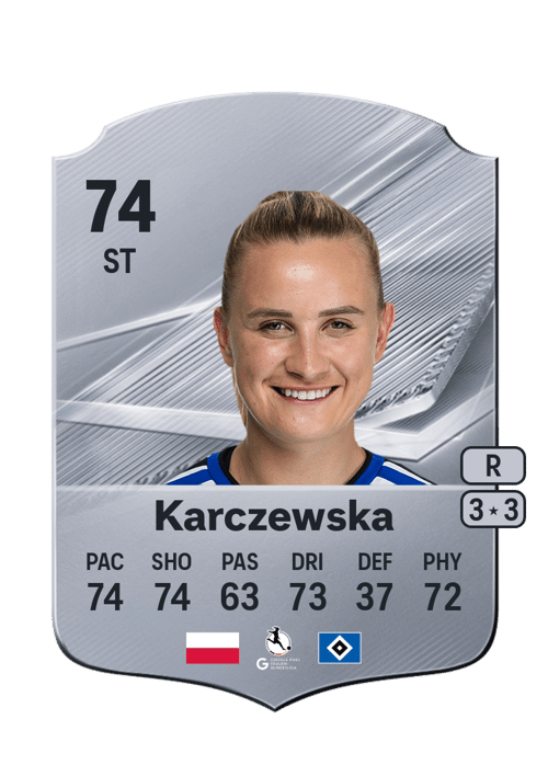 Nikola Karczewska